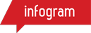 infogram-new